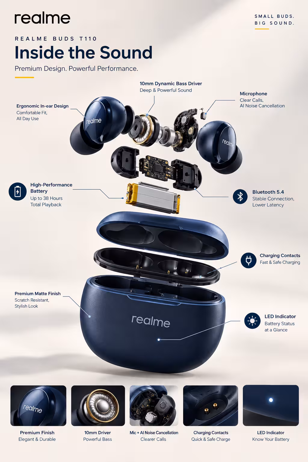 realme Buds T110 4